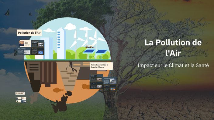La Pollution de l'Air by Rayane El khal on Prezi