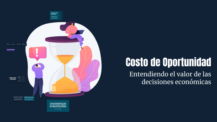 Costo de Oportunidad by Claudia Valdes on Prezi