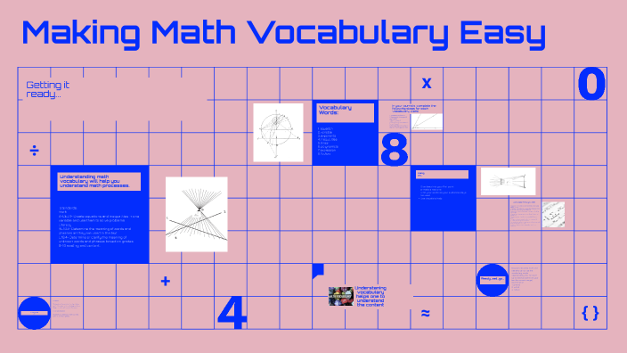 Making Math Vocabulary a Breeze by Victoria Young on Prezi