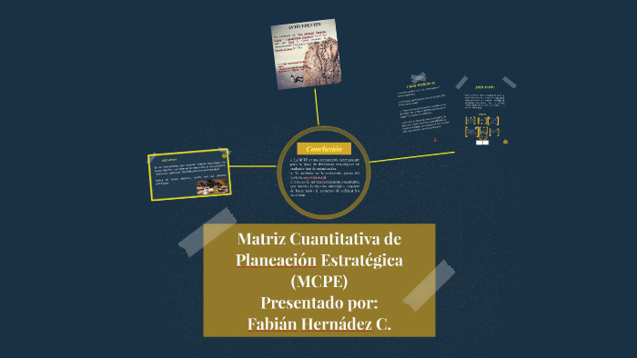 MATRIZ Cuantitativa de la Planificación Estratégica (MCPE) by Fabian ...