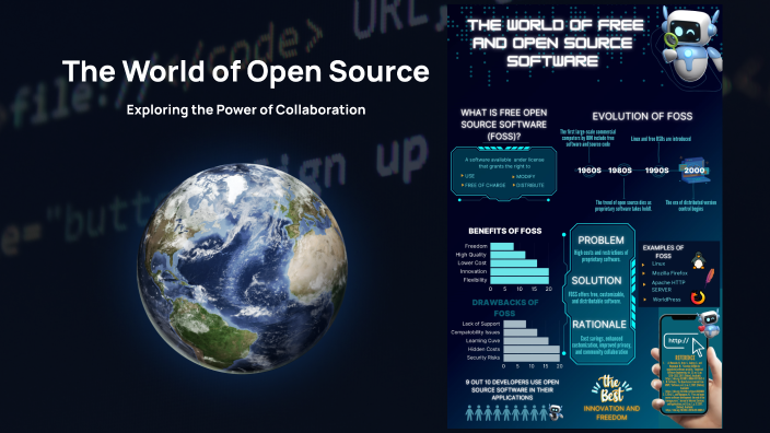 The World of Open Source by Eduardo Pena on Prezi