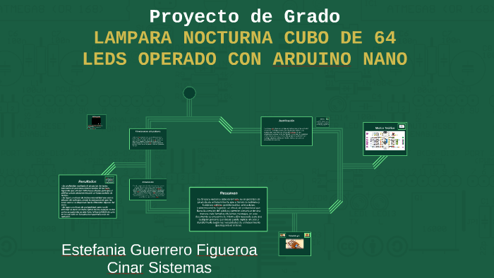 Proyecto de Grado by Estefania Guerrero on Prezi