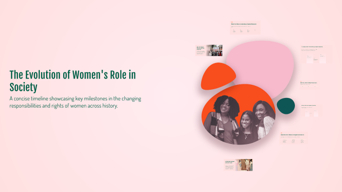 The Evolution of Women's Role in Society by Maria Yafaoui on Prezi