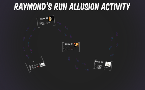 Raymond's Activities