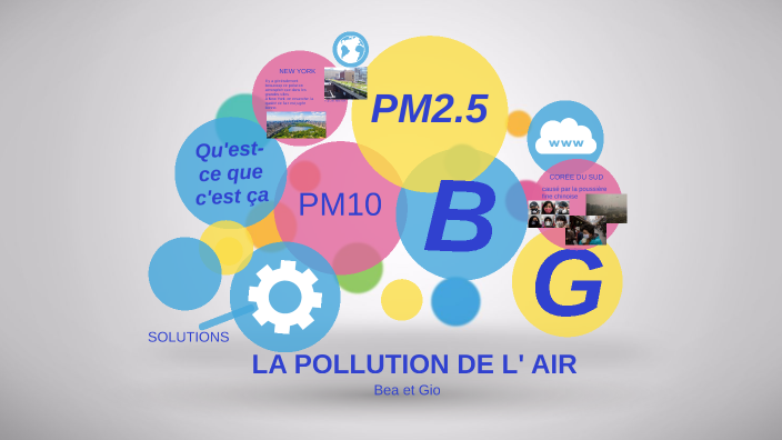 la pollution de l'air by salaris Gioia on Prezi