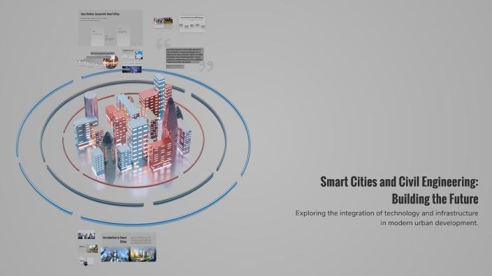 Smart Cities and Civil Engineering: Building the Future by Roue Mejri ...