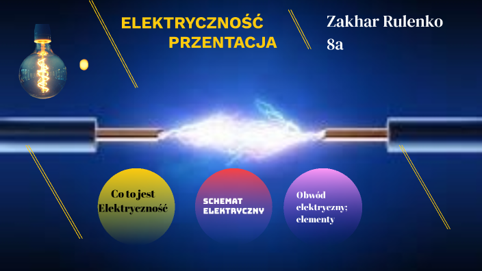 PREZENTACJA O elektryczności by zakhar rulenko on Prezi