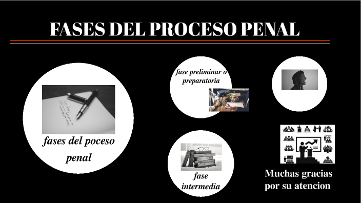 Fases Del Proceso Penal By Daniela Hernandez On Prezi