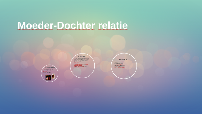 Moeder / dochter relaties by nadia nadia on Prezi