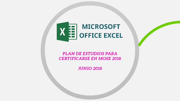 MICROSOFT OFFICE EXCEL by CESAR LAB on Prezi