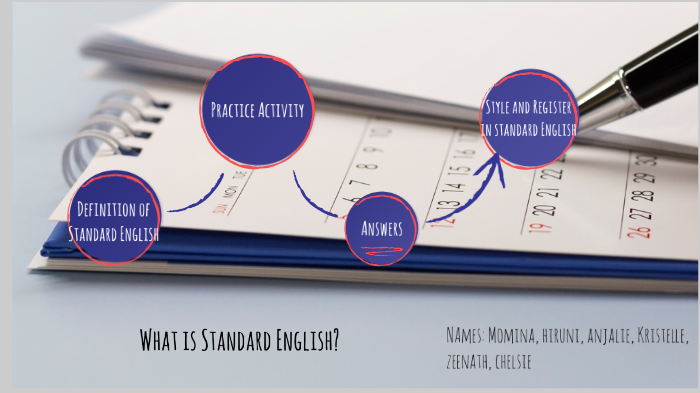 What is standard english by chelsie murielle on prezi next