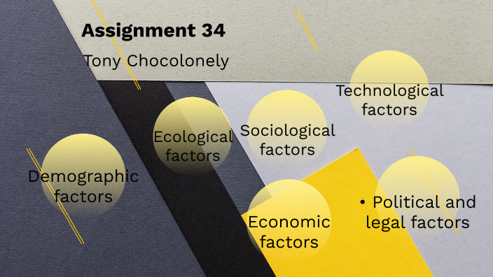 Assignment 34 by Tibbe G on Prezi