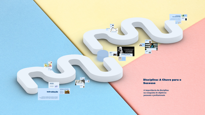 Disciplina: A Chave para o Sucesso by kayller soares on Prezi