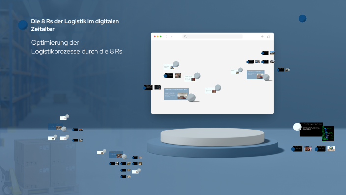 Die 8 Rs Der Logistik Im Digitalen Zeitalter By Mehmet Sen On Prezi die-8-rs-der-logistik-im-digitalen-zeitalter-by-mehmet-sen-on-prezi