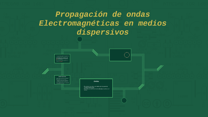 Propagacion de ondas electromagneticas en medios dispersivos by Sandra ...