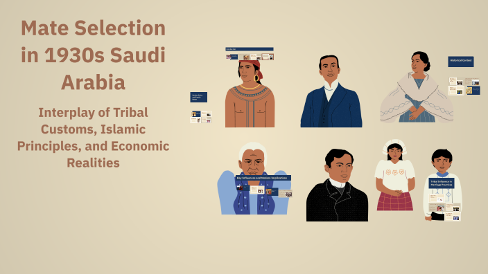 Mate Selection in 1930s Saudi Arabia by Evan Rouf on Prezi