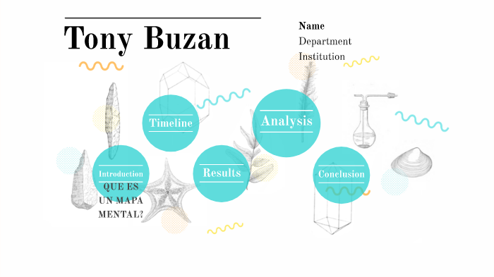 MAPAS MENTALES by Azucena Perez Hernandez on Prezi