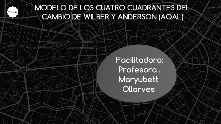 MODELO DE LOS CUATRO CUADRANTES DEL CAMBIO DE WILBER Y ANDERSON (AQAL) by  Fernando Bastardo on Prezi Next