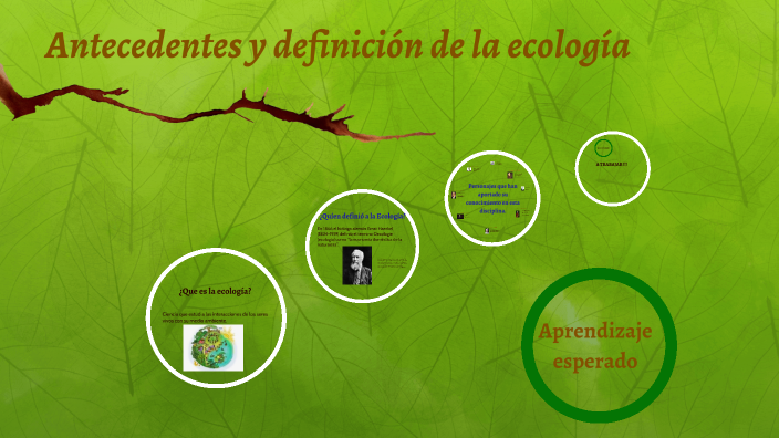 ANTECEDENTES Y DEFINICIÓN DE LA ECOLOGIA by Alejandra Sierra Niño on ...