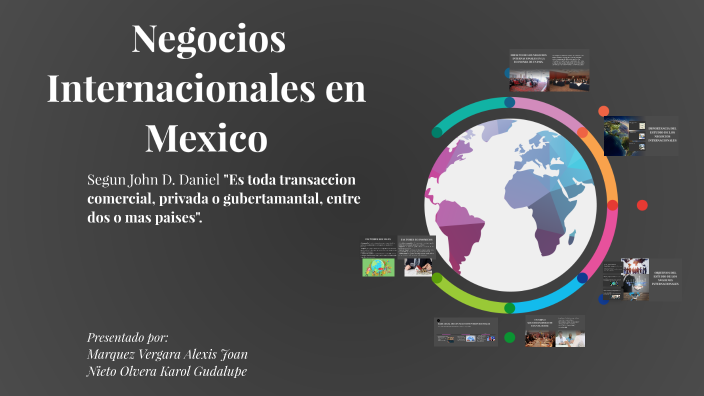 Introducción a los Negocios Internacionales by Karol Nieto Olvera on Prezi