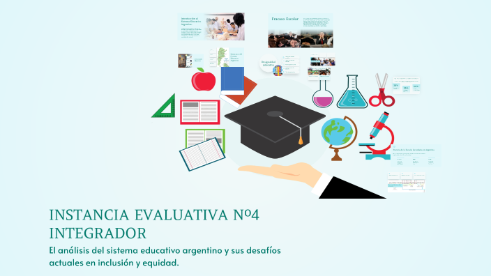 INSTANCIA EVALUATIVA Nº4 INTEGRADOR by Ailén Ramos on Prezi