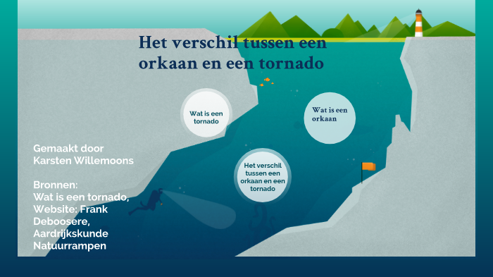 Wat Is Het Verschil Tussen Een Tornado En Een Orkaan