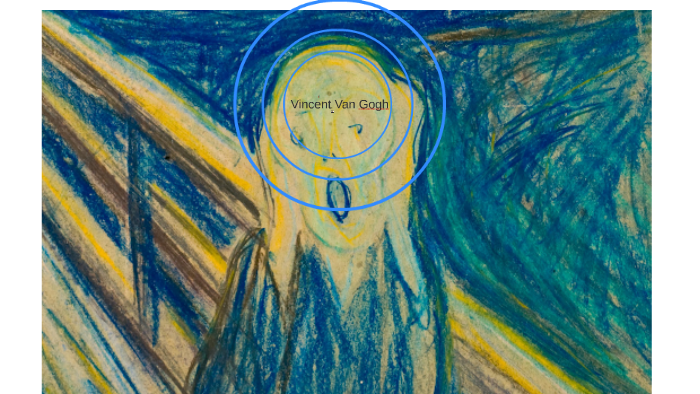 Vincen Van Gogh by Sebin lee on Prezi