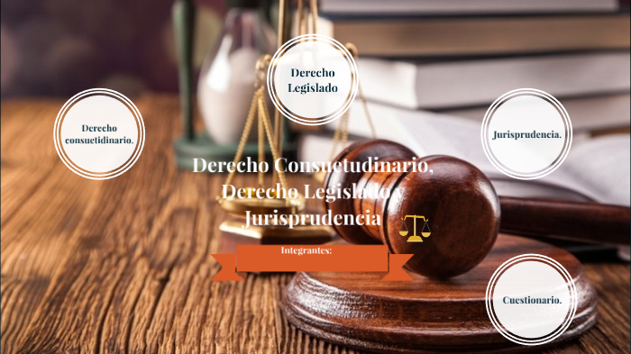 Derecho Consuetidinario Legislado Y Jurisprudencia By Yamilet Martinez On Prezi 0851