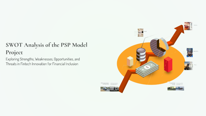 Psp Model Project SWOT Analysis of the PSP Model Project by Crimson on Prezi