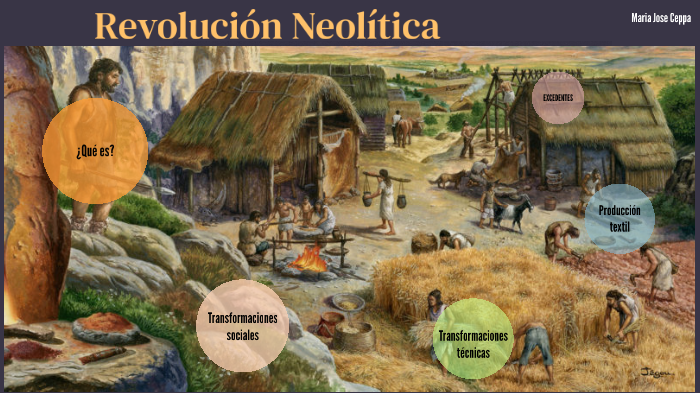 RevoluciÓn NeolÍtica By Majo Ceppa On Prezi 6642