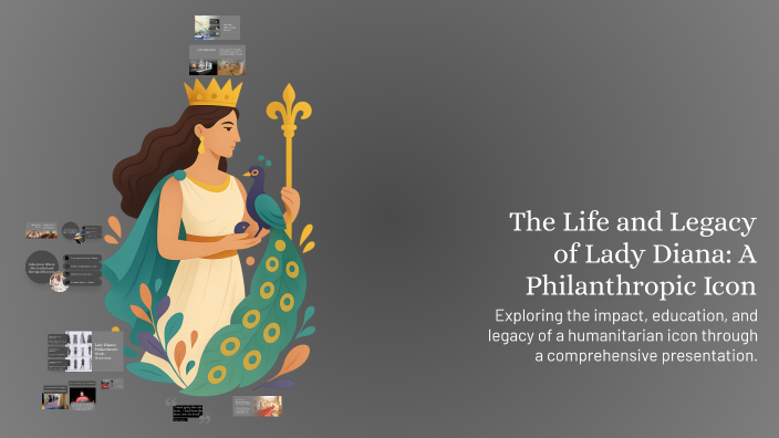 The Life and Legacy of Lady Diana: A Philanthropic Icon by oumaima ...