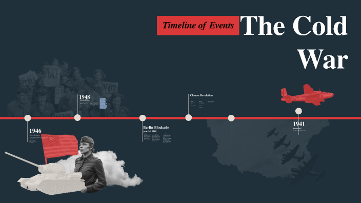 The Cold War by Maggie Williams on Prezi