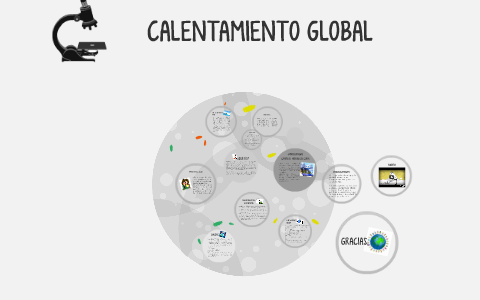 CALENTAMIENTO GLOBAL by karen lozano on Prezi