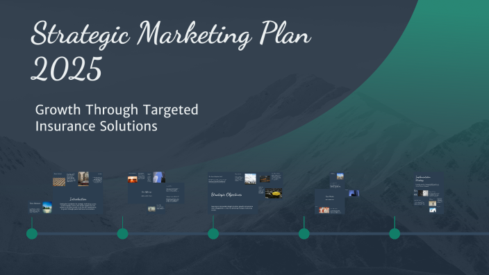 Strategic Marketing Plan 2025 by Dylan Wilbur on Prezi