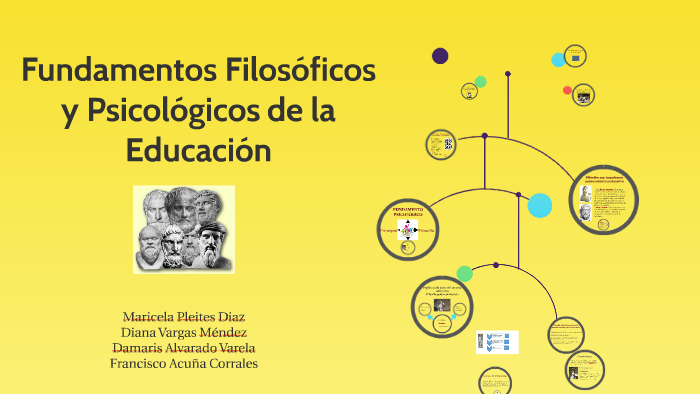 Fundamentos Filosóficos Y Psicológicos De La Educaci By Diana Vargas ...