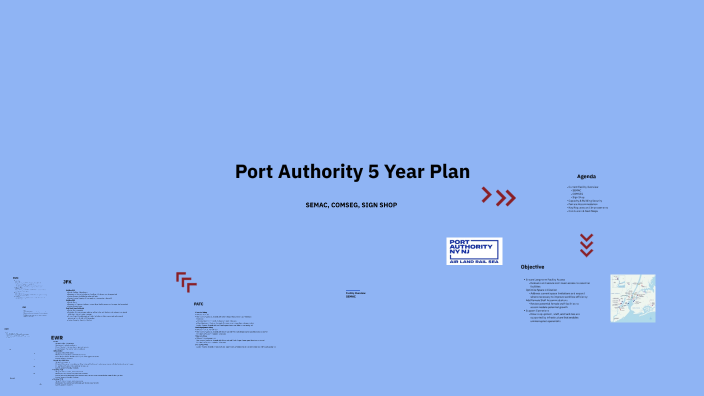 Port Authority 5 Year Plan by Katherine Petrusenko on Prezi