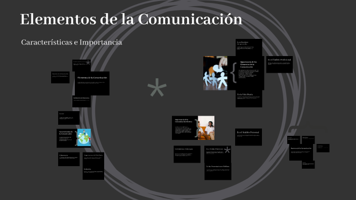 Elementos de la Comunicación by Sirya Nestarez on Prezi