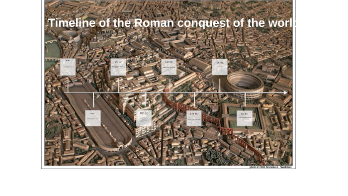 Timeline of the Roman conquest of the world by Declan Hyett