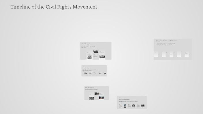 Timeline of the African American Civil Rights Movement by taylor ...