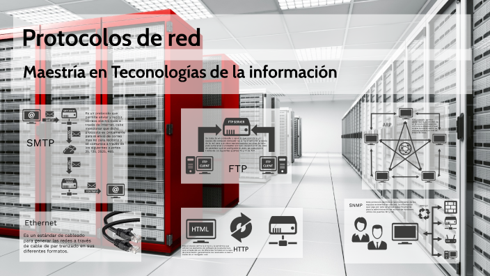 Protocolos de red by David Aquino on Prezi
