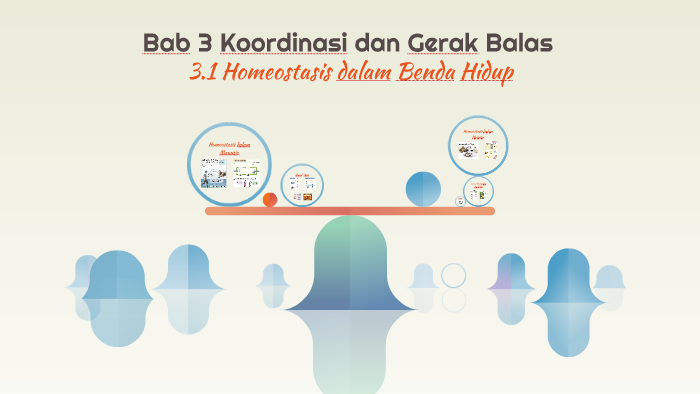 Bab 3 Koordinasi Dan Gerak Balas By Alex Leong