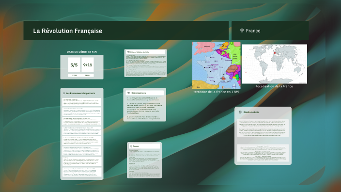 La Révolution Française by Arthur Prezi on Prezi
