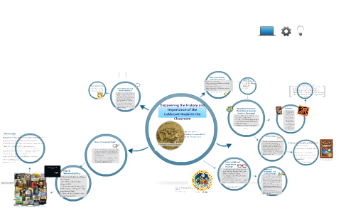 Caldecott Presentation by Katie Hacker on Prezi