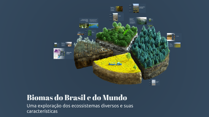 Biomas do Brasil e do Mundo by Pedro Arthur on Prezi
