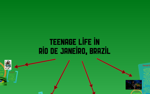 Life in Rio de Janeiro, Brazil