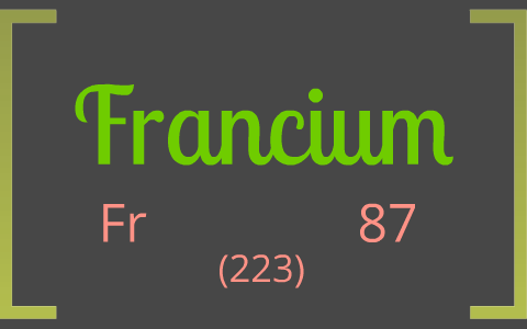 Francium By Saon Pal On Prezi