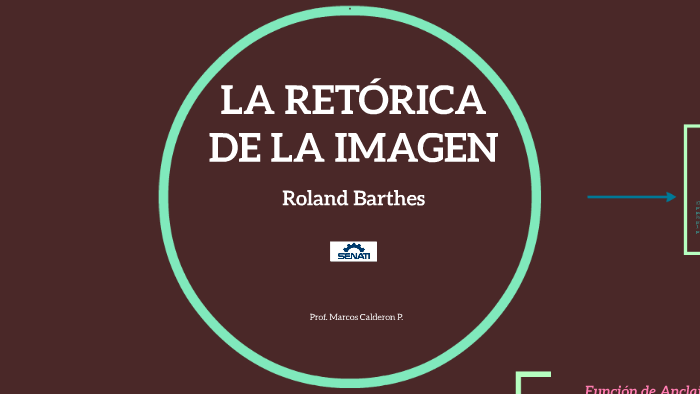 La retórica de la imagen por Roland Barthes by marcos calderon on Prezi
