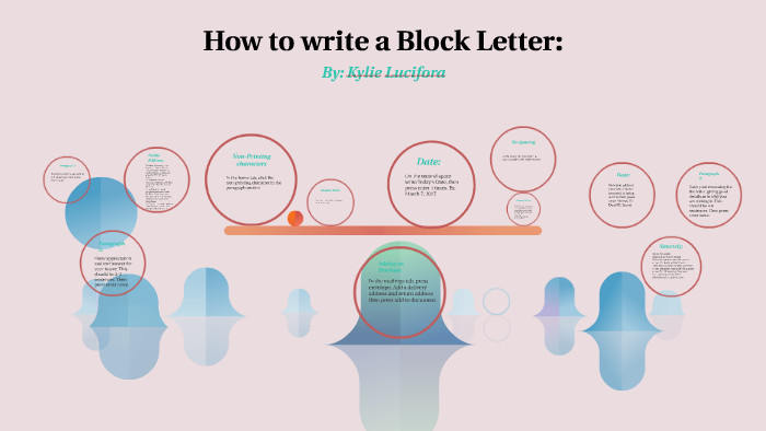 How to write a Block Letter: by Kylie Lucifora on Prezi