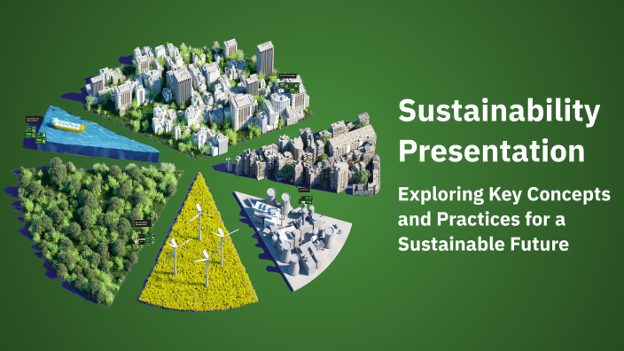 Sustainability Presentation by Lars Bos on Prezi