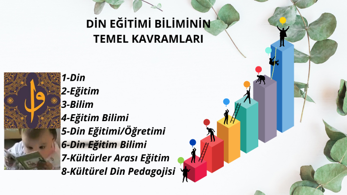 DİN EĞİTİMİ SUNUMU by ZeYd cHaNnEls on Prezi